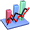 performers.net forums Statistics